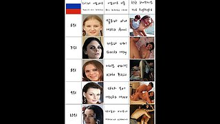 Russian Girl Ero Actress Nude Model They Are Pornstar Or AV Ranking Top 21 In South Korea 2021 AMWF Overseas Expedition Streetwa